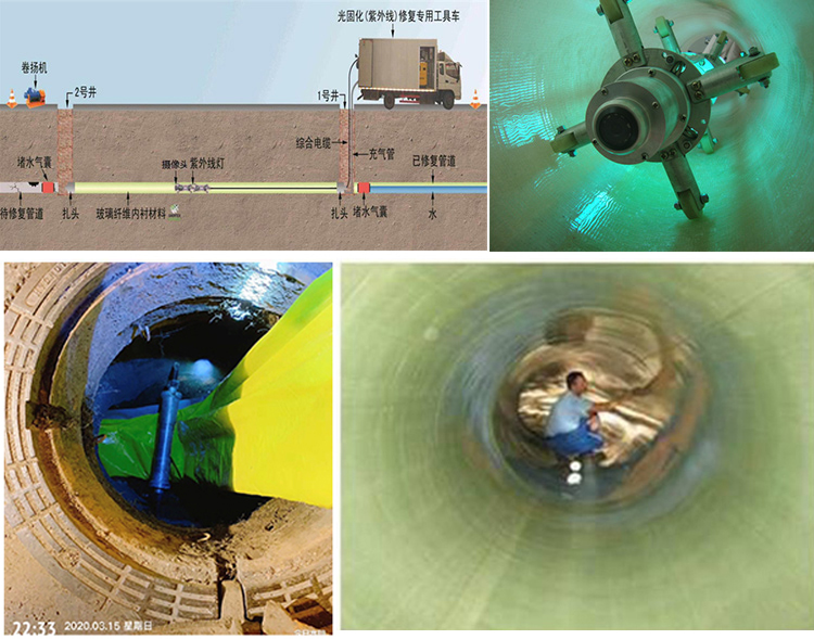 海棠UV-CIPP内衬修复